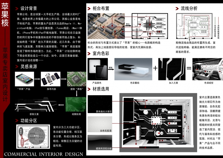 苹果专卖店室内设计-1