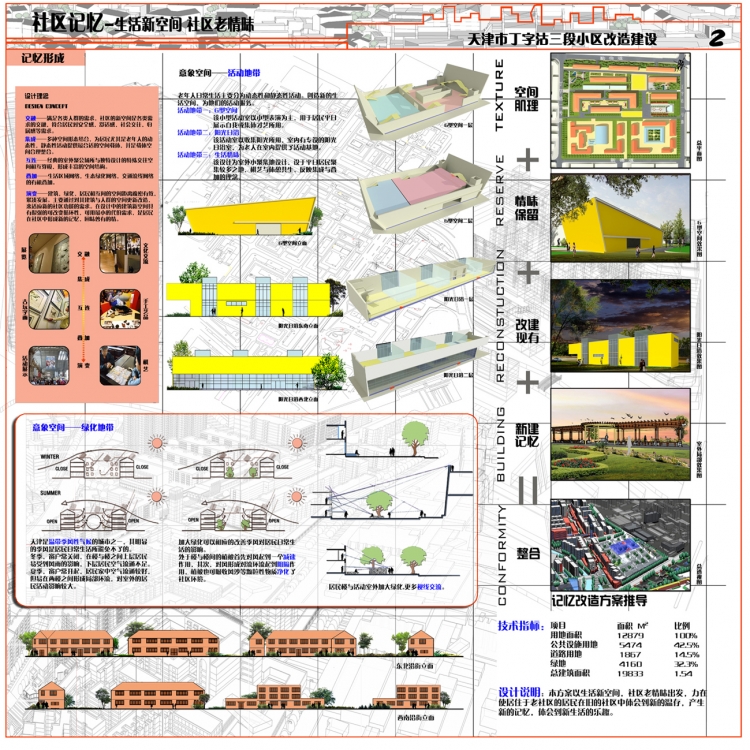 中联竞赛——社区记忆-2