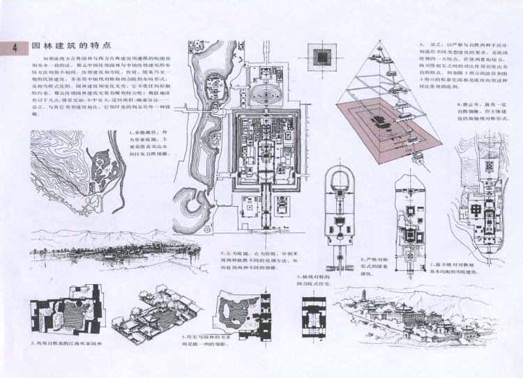 彭大师经典————《中国古典园林分析》-3