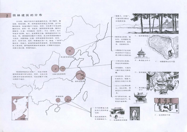 彭大师经典————《中国古典园林分析》-4