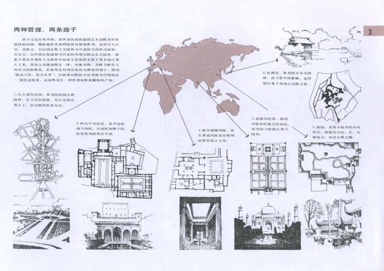 彭大师经典————《中国古典园林分析》-5