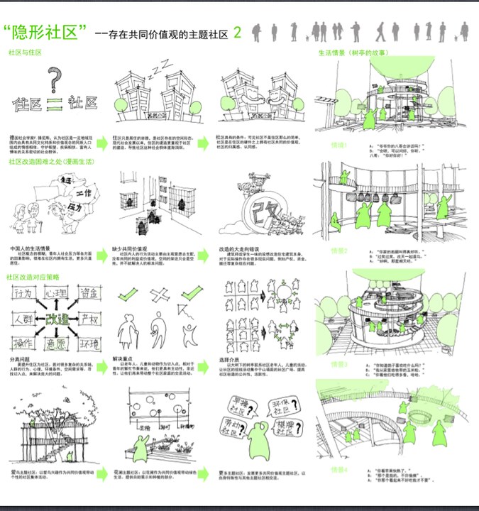 都在中联杯。。一起的！-2