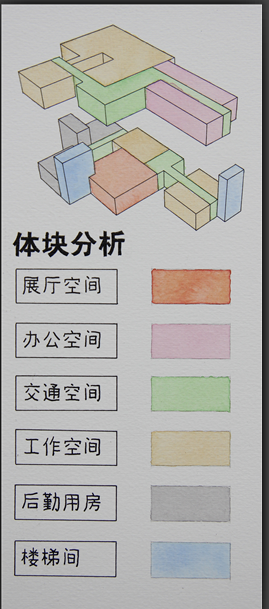 【课程设计】办公楼设计（大二）-8