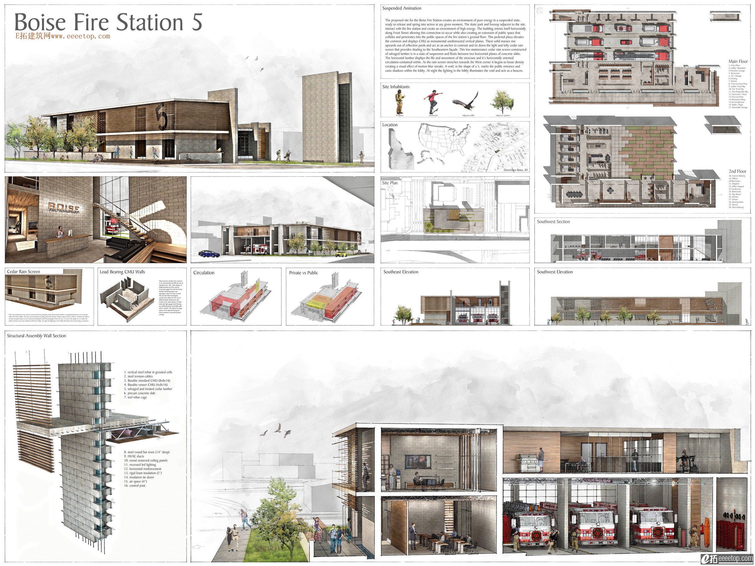 Boise Fire Station 5.jpg