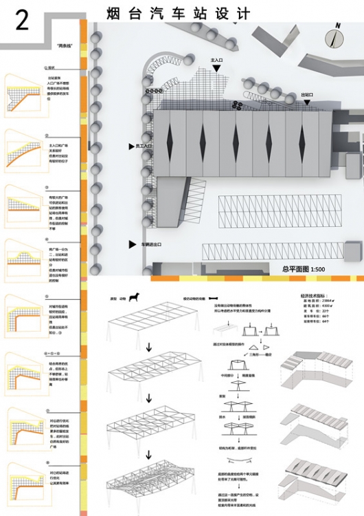 汽车站设计-2