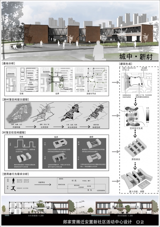 社区活动中心设计-2