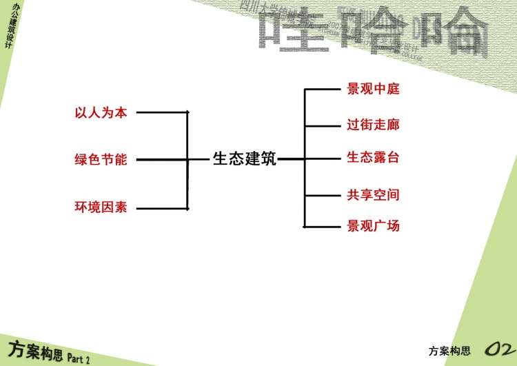 毕业设计也来小清新！-7