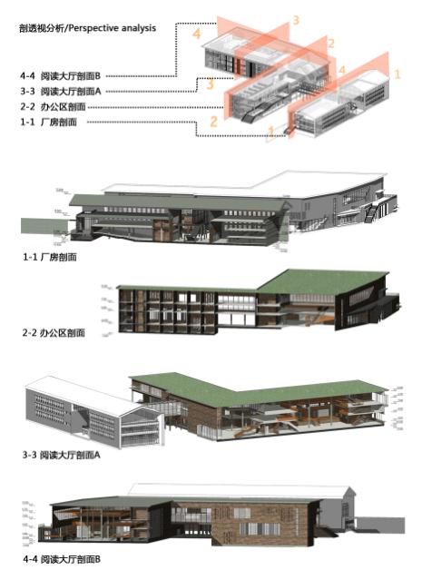 大三二人组合设计图书馆，大家给点建议~-8