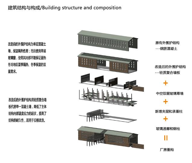 大三二人组合设计图书馆，大家给点建议~-9