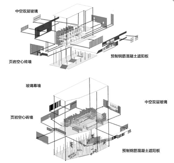 大三二人组合设计图书馆，大家给点建议~-10