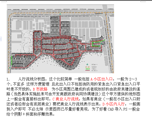 做小区规划要画的分析图大概的归纳-8