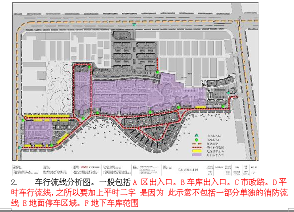 做小区规划要画的分析图大概的归纳-6