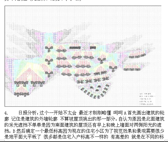 做小区规划要画的分析图大概的归纳-5