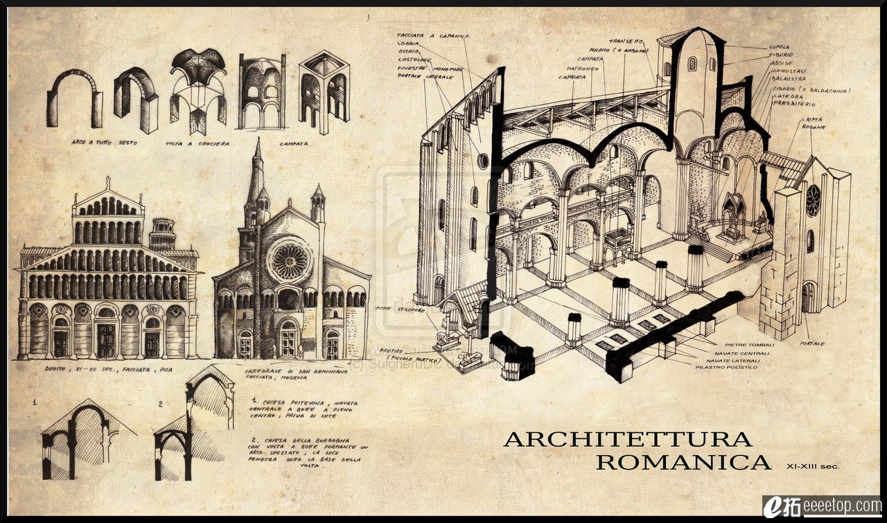 romanesque_architecture_by_sulgherudc.jpg