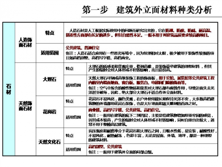 外立面研究-8