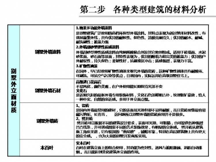 外立面研究-11