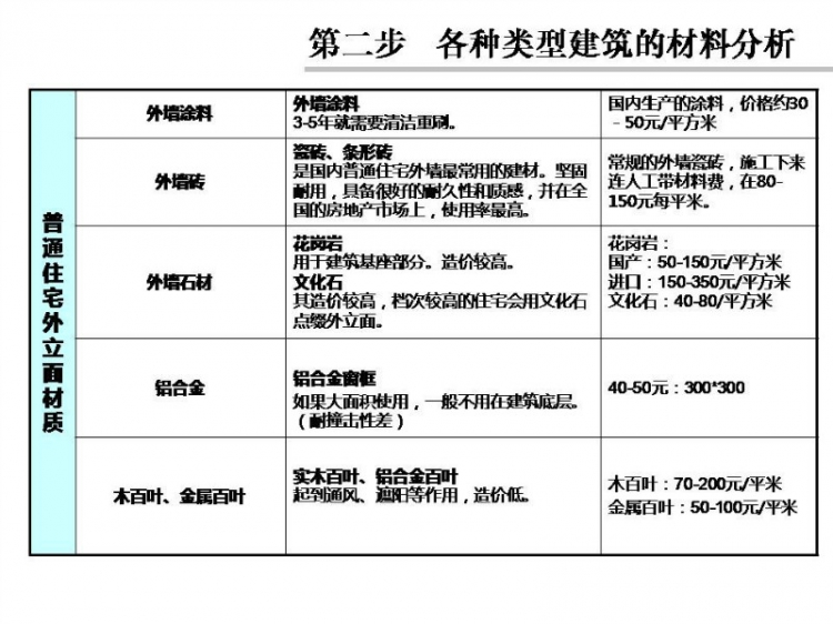 外立面研究-12