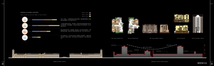 建筑作品集 Portfolio of Pu Lingfeng-28