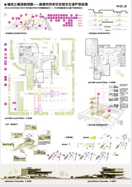 2012年revit大学生全国设计竞赛-18