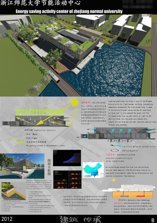 大学生活动中心-2