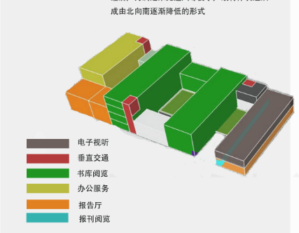 图书馆-3