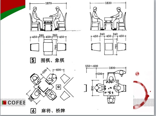 文化馆调研——ppt形式-4