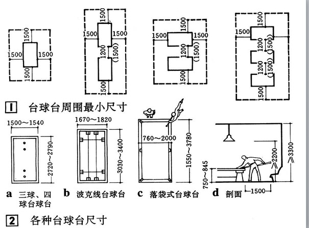 文化馆调研——ppt形式-5