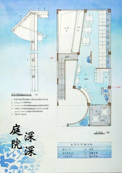 餐馆设计手绘的作业-41