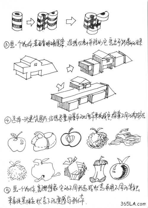 学着自己画分析图-6