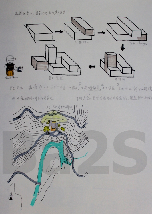 大二上摄影师的山地别墅 求建议-1