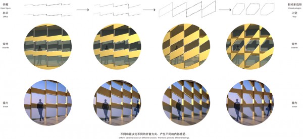 47436-yujiabao-zhihui-zhongxin-hhdfun-600x277.jpg