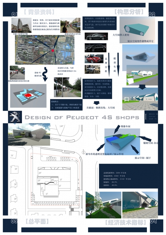大三上（去年）的大作业——汽车4S店设计-1