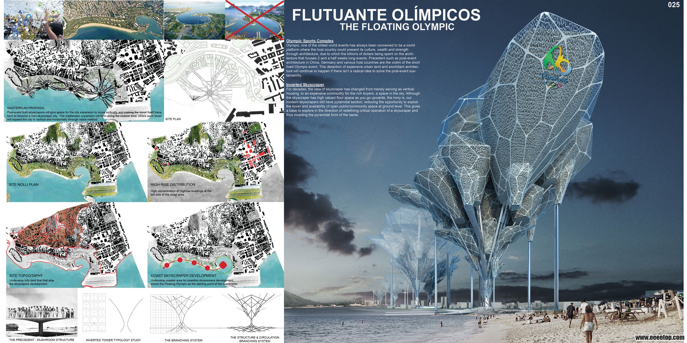 Floating Olympic Complex-2.jpg