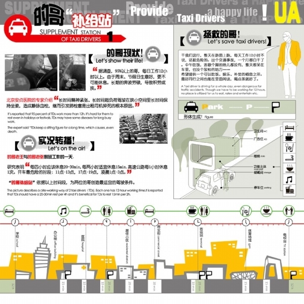 历届UA建筑竞赛作品-1