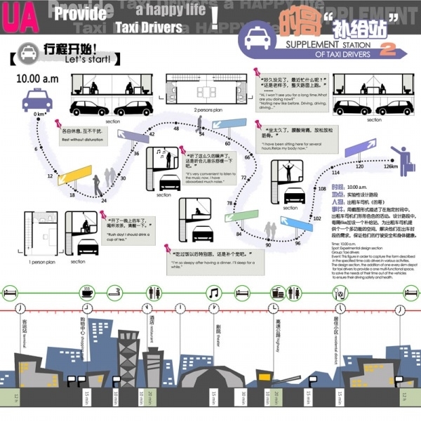 历届UA建筑竞赛作品-3