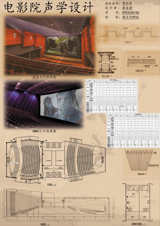 电影院声学设计-1