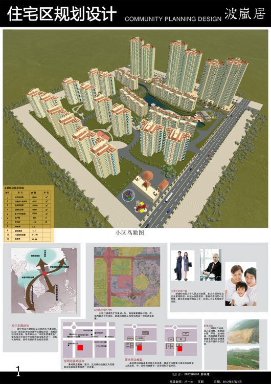 居住小区设计-1