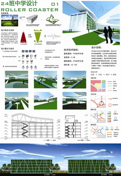 大三上的第一个作业。第一次出机图-1