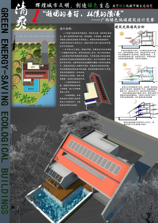 绿色低碳建筑设计-1