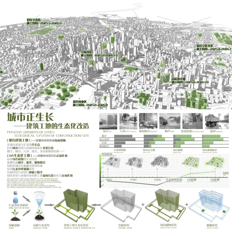 2011年度UA竞赛所有获奖作品清晰版（1500X1500）-2