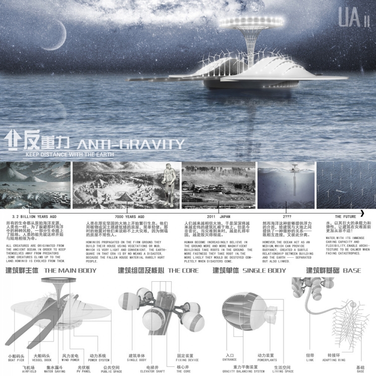 2012年 UA-2