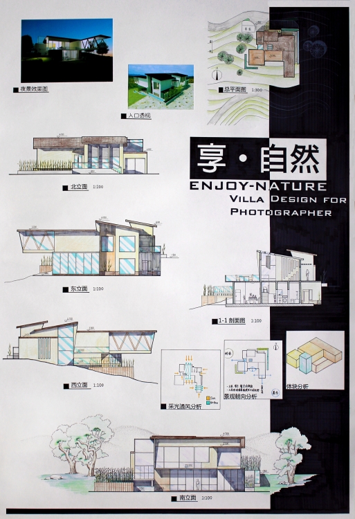 大二上学期就这么过完了,顺带[山地别墅]-2