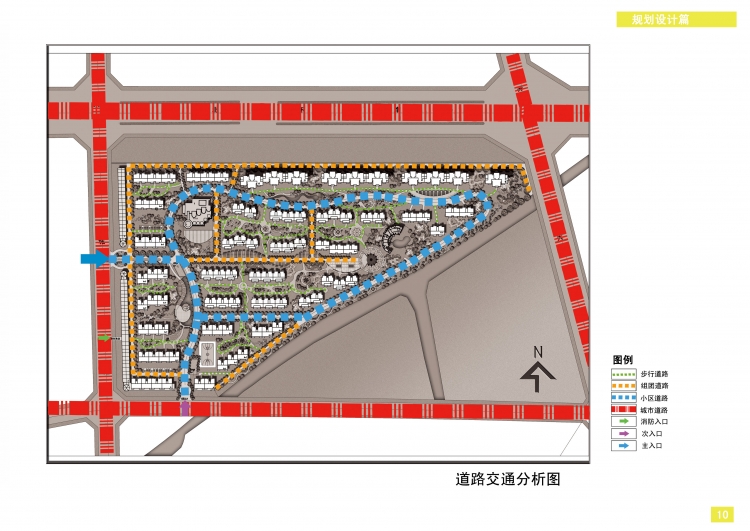 居住小区规划设计-14