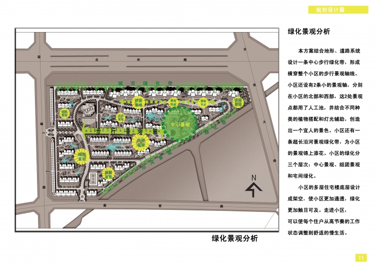 居住小区规划设计-15