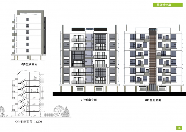 居住小区规划设计-30