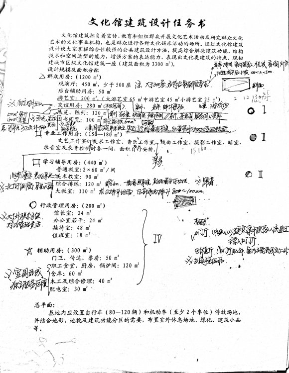 【大三上】文化馆设计（过程）【含大量草图 草模与个人...-1