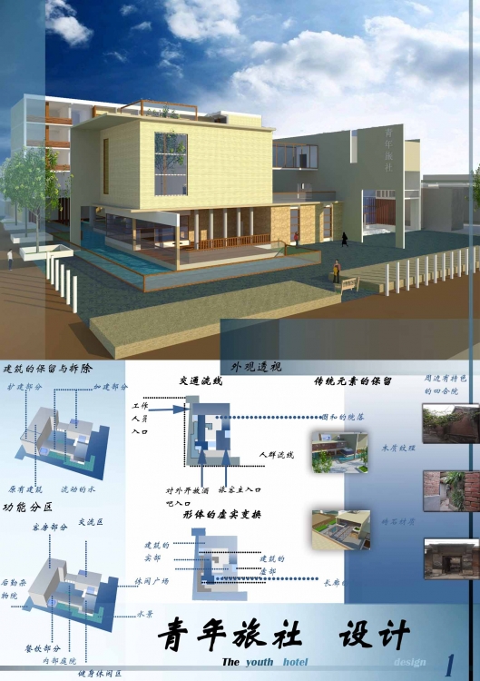 青年旅社----旧厂房改造-1