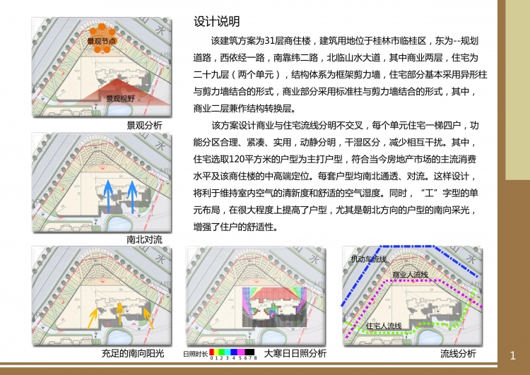 这个学期上半阶段的商住楼设计-1