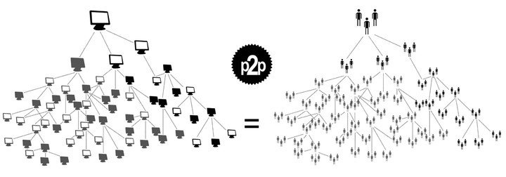 收集的一些建筑分析图-1