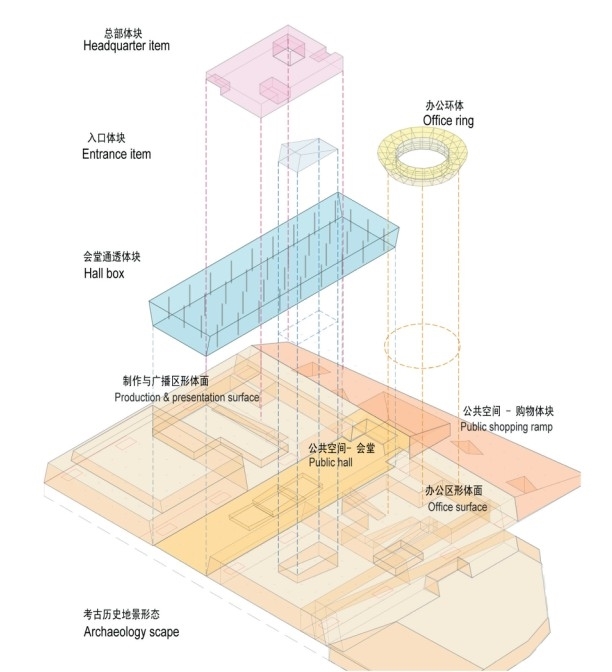 收集的一些建筑分析图-9